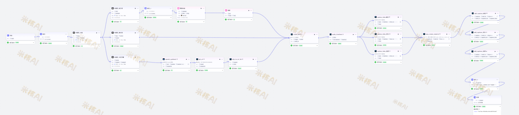 图片[1]-视频工作流：少儿英语阅读工作流